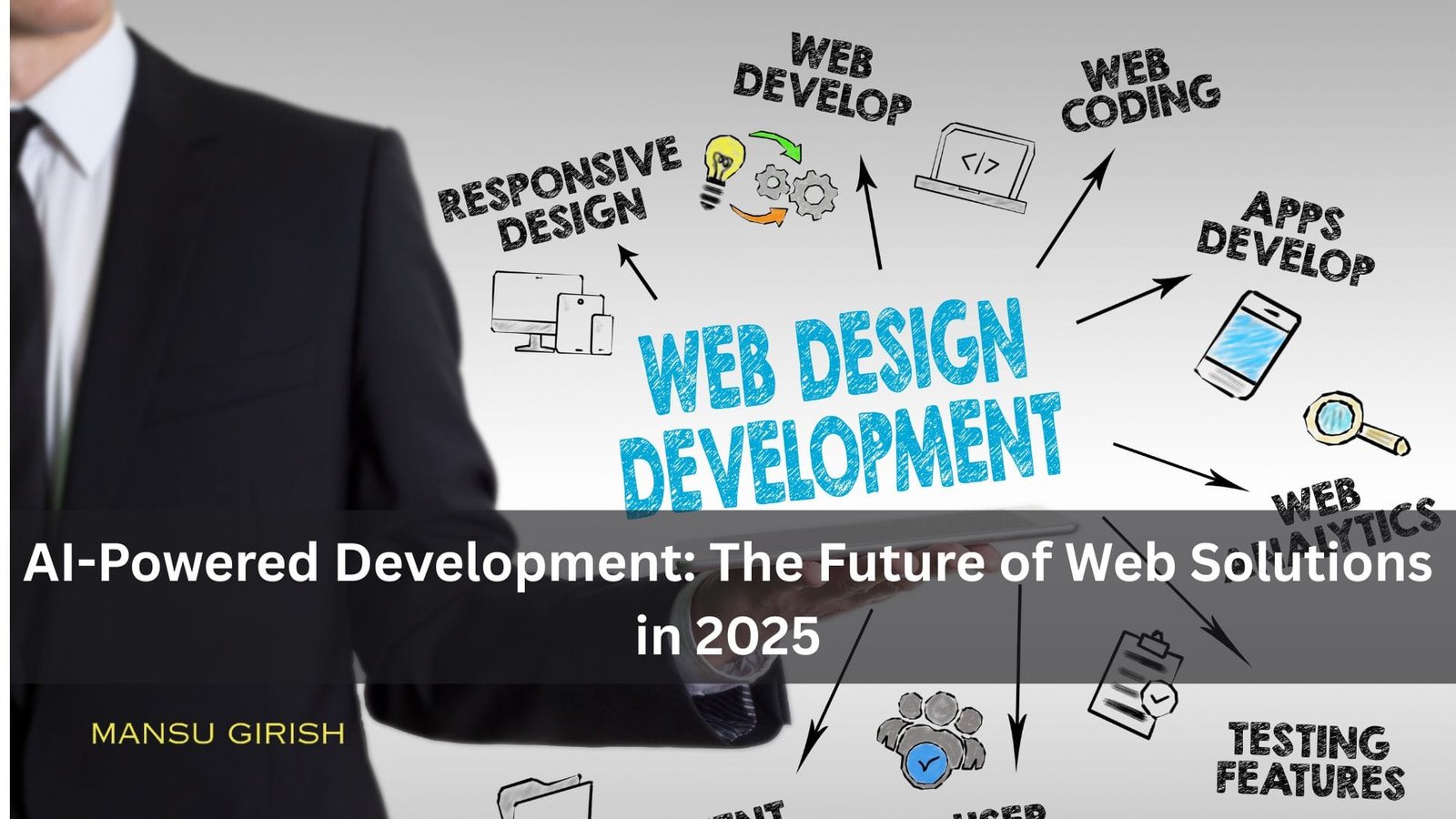 Abstract illustration of artificial intelligence powering web development and UX personalization