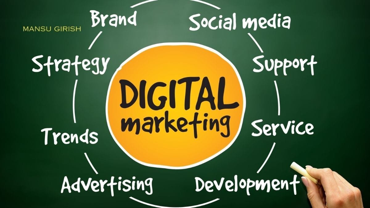 Illustration of digital marketing strategies being implemented during the 2025 heatwave.